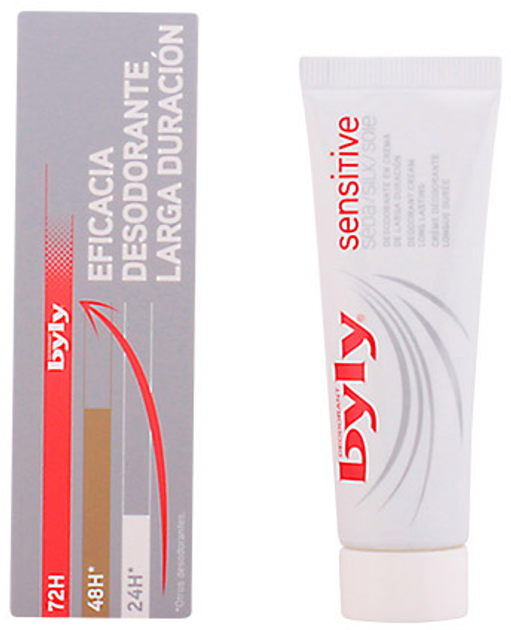 Dezodorant Byly Sensitive Long Lasting Cream 25 ml (8411104003668) - obraz 1