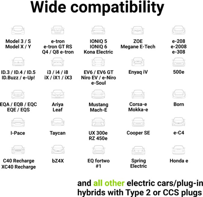 Зарядний кабель Green Cell Charging Cable Type 2 7.2kW 32A 5m 1-Phase for Leaf, i3, ID.3, e-Golf, e-Up!, e-208, I-Pace, UX 300e, 500e, Citigo iV (5907813962042) - зображення 4