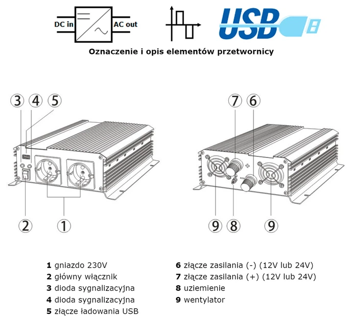 Автомобільний інвертор AZO Digital IPS-3200 3200W з модифікованою синусоїдою 12-230V DC-AC (5905279203754) - зображення 5