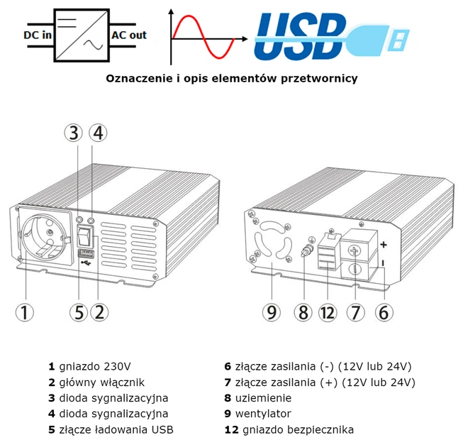 Автомобільний інвертор AZO Digital SINUS IPS-1200S 1200W з модифікованою синусоїдою 24-230V DC-AC (5905279203822) - зображення 5