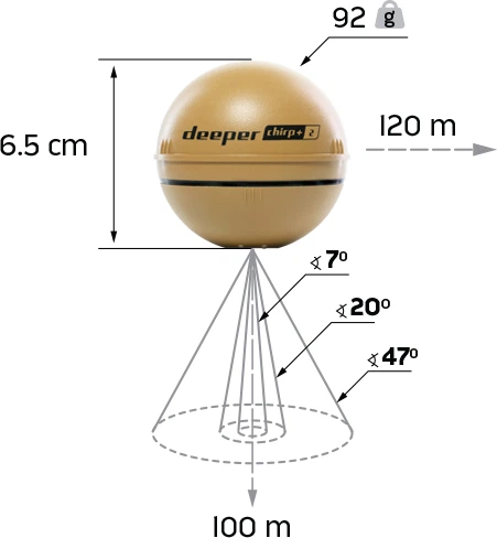 Ехолот Deeper CHIRP+ 2.0 (4779032950671) - зображення 2