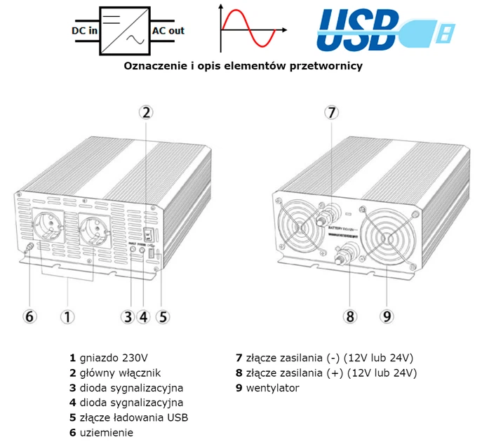 Przetwornica samochodowa AZO Digital SINUS IPS-6000S 6000W ze zmodyfikowaną falą sinusoidalną 24-230V DC-AC (5903332566273) - obraz 5