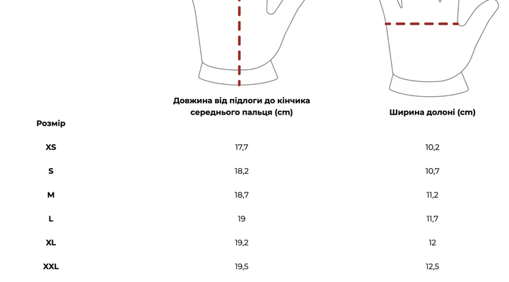 Перчатки Helikon-Tex Half Finger Mk2 Gloves Coyote XL - зображення 2