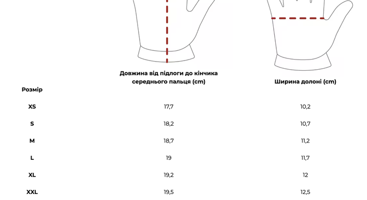 Рукавички Helikon-Tex Half Finger Mk2 Gloves Olive XL - изображение 4