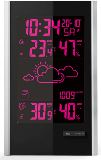 Метеостанция Technoline WS9060 Black/Silver - изображение 3