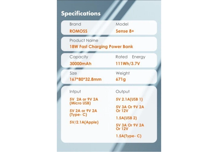 Power Bank Romoss 30000mah Sense8+ (PHP30-401-02) White - изображение 7