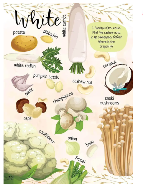 Мои любимые фрукты и овощи My favorite vegetables and fruits - изображение 4
