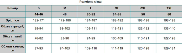 Тактическая куртка ветрозащитная и водонепроницаемая 2XL - изображение 2