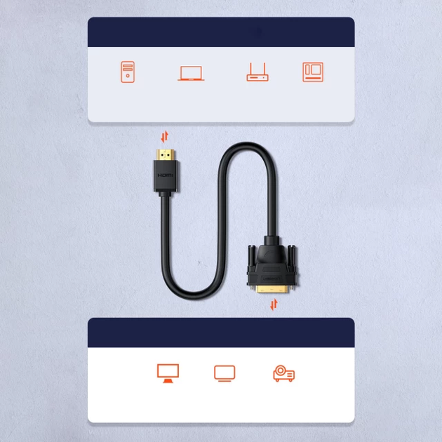 Кабель UGREEN HD106 HDMI to DVI Cable 2m (Black) (UGR-10135) (UGR-10135) - изображение 6
