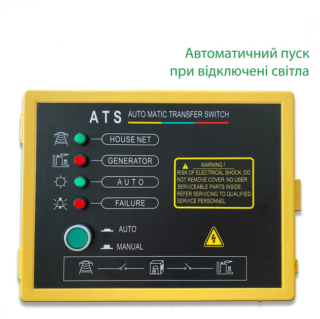 Раздел 2. Генераторы с самовозбуждением – автогенераторы Лекция 19