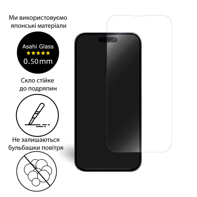Защитное стекло Extradigital для Apple iPhone 14 Pro Transparent ...
