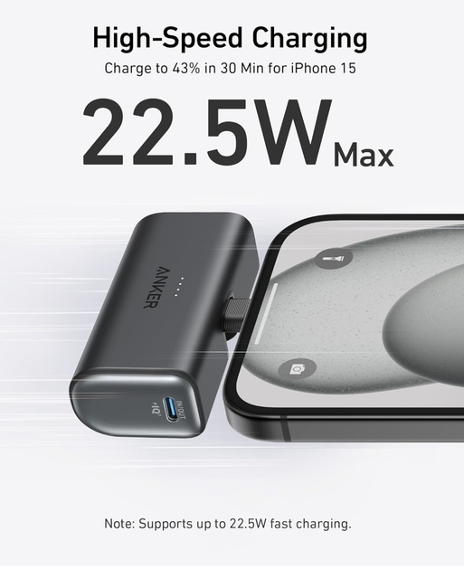 Універсальна батарея Anker Nano Power Bank із вбудованим складаним