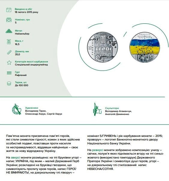 Монета «Герої не вмирають! Небесна сотня» у подарунковому футлярі НБУ - зображення 10