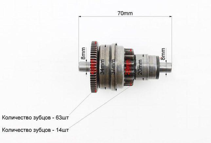 Бендикс стартера скутер 4T GY6-50/80/100cc 139QMB – фото, отзывы,  характеристики в интернет-магазине ROZETKA от продавца: SMR