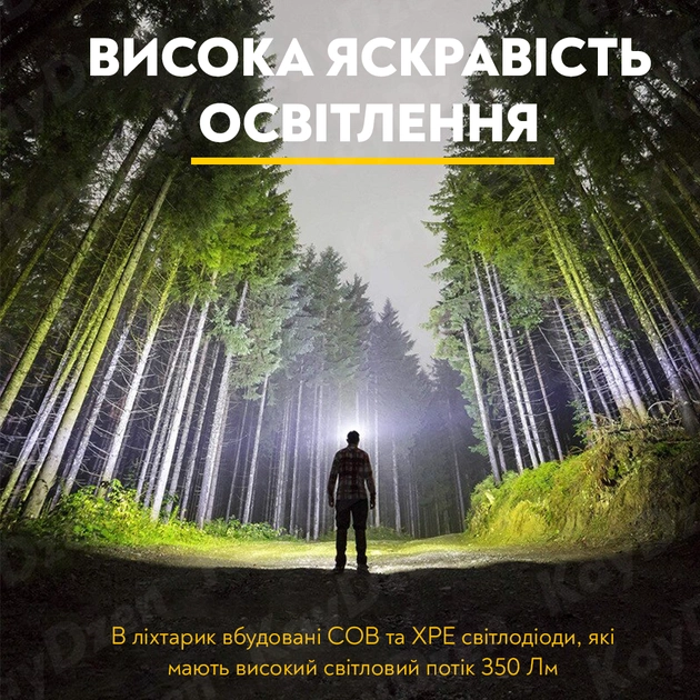 Налобный сенсорный фонарь BL-G28 Универсальный гибкий аккумуляторный LED фонарик 5 режимов Черный - изображение 2
