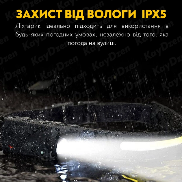 Налобный сенсорный фонарь BL-G28 Универсальный гибкий аккумуляторный LED фонарик 5 режимов Черный - изображение 4