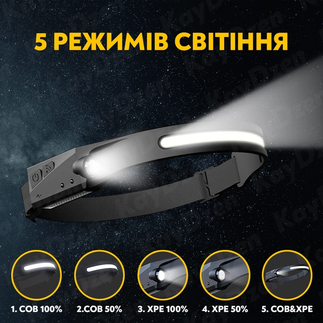 Налобный сенсорный фонарь BL-G28 Универсальный гибкий аккумуляторный LED фонарик 5 режимов Черный - изображение 5