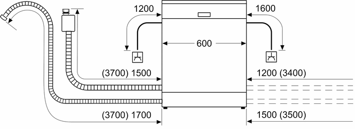 Zmywarka Bosch SMS6ECI07E - obraz 9
