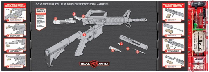 Набір для чищення зброї Real Avid Master Cleaning AR-15 ар 5.56 (090835) - зображення 2