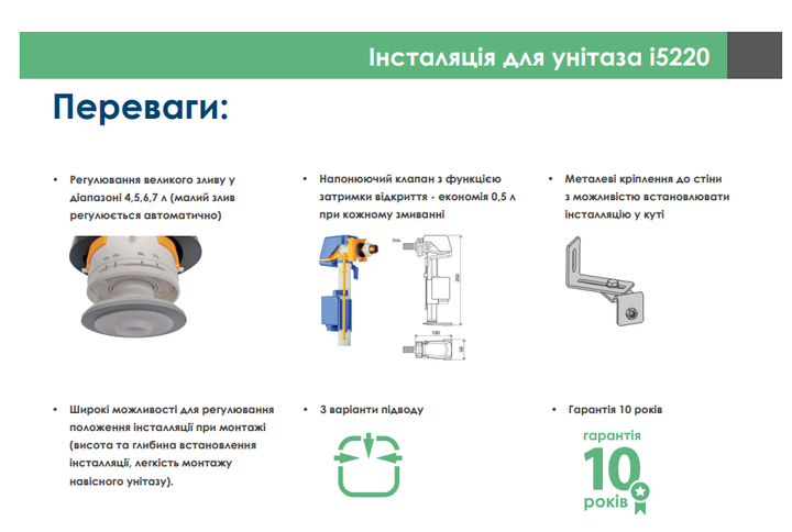 Інсталяція IMPRESE i5220 - зображення 6