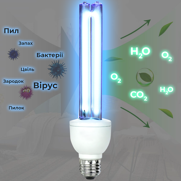 Ультрафіолетова кварцова лампа опромінювач 25 Вт / Універсальний дезінфектор для дому - зображення 1