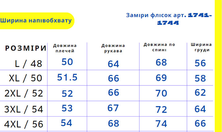 Военная кофта на молнии из флиса с накладками под шевроны размера 50 цвета мультикам 2743 - изображение 2