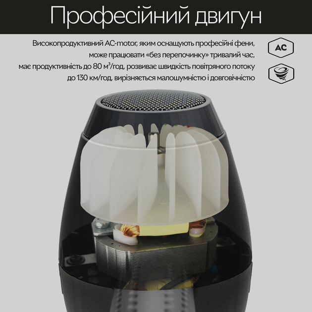 Фен RZTK HD 232 AC motor Ionic PRO - изображение 4