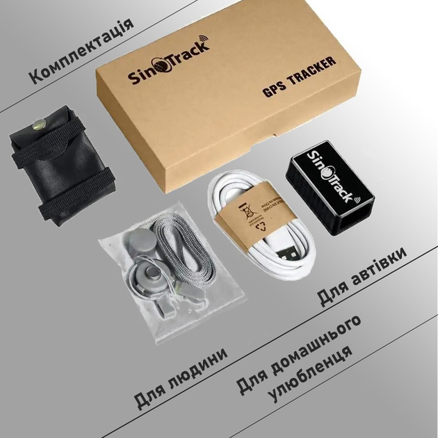 Мини GPS-трекер SinoTrack ST-903 Mini с аккумулятором 1050mAh и ...