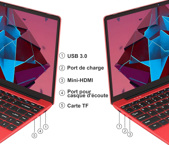 Ноутбук 14.1" Aocwei A5 Intel Celeron N4020C RAM 6GB SSD 256GB Windows 11 (UKR) Б/В - зображення 5