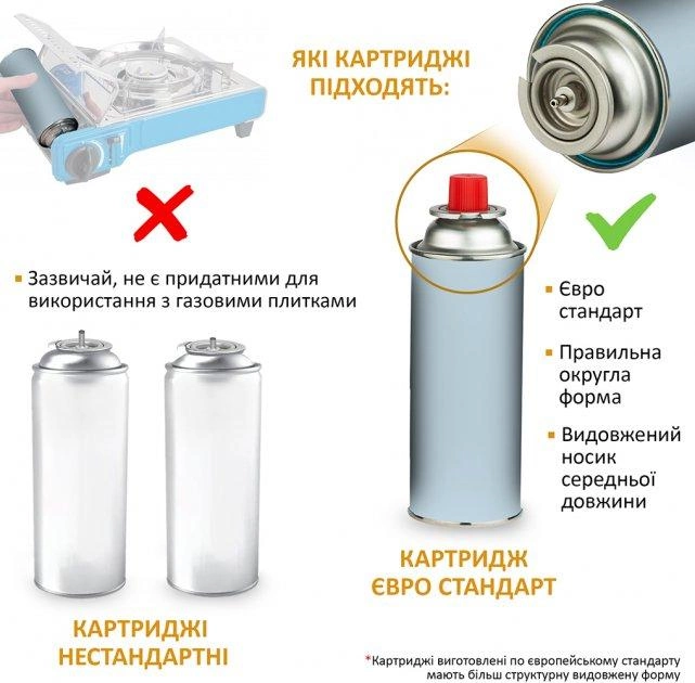 Газовая плита с пьезоподжигом Happy Home BDZ-155-A Туристическая в пластиковом кейсе Черный - изображение 8