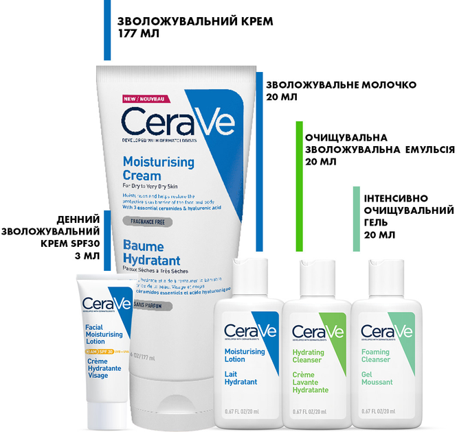 Набор ежедневного дерматологического ухода CeraVe для кожи лица и тела ...