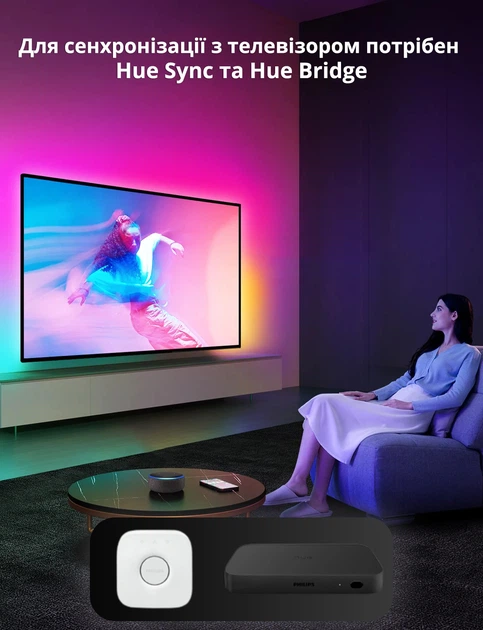 Philips Hue Sync box (シンクボックス) 6901149053_w640_h640_690114905