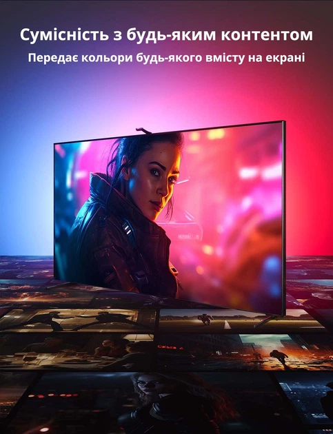 Набір адаптивного Ambilight підсвічування для 55-65" діагоналі, Govee Envisual DreamView T2 (H605C) - Фото 3 Набір адаптивного Ambilight підсвічування для 55-65" діагоналі, Govee Envisual DreamView T2 (H605C) - зображення 3