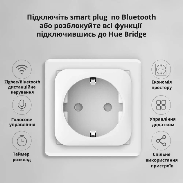 Умная Bluetooth розетка Philips Hue Smart Plug (Белая) ZigBee – купить ...
