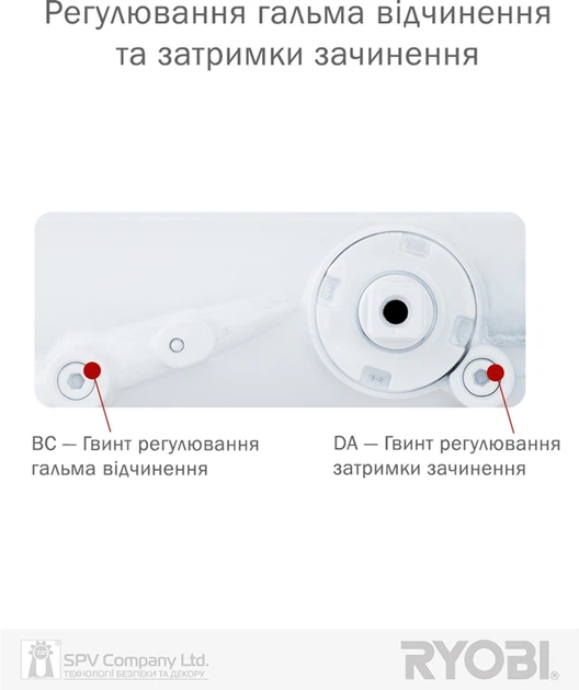 Накладной доводчик RYOBI 4550 D-4550 BC/DA UNIV ARM EN 2-7+ до 200 кг 1600 мм FIRE White (RY27000005208) - изображение 5