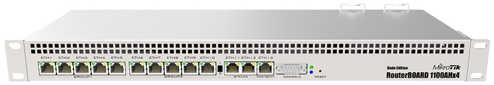 Router MikroTik RB1100AHx4 Dude Edition (RB1100Dx4) - obraz 1