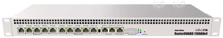 Router MikroTik RB1100AHx4 Dude Edition (RB1100Dx4) - obraz 1