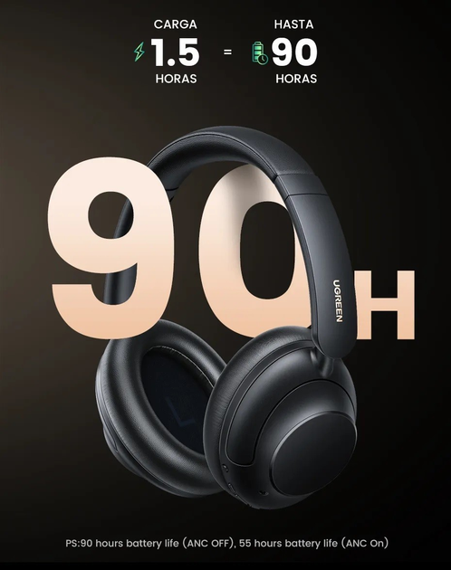 Наушники Ugreen HiTune Max 5 с функцией шумоподавления ANC (black ...
