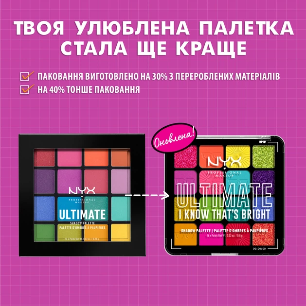 Палетка теней NYX Professional Makeup Ultimate Shadow Palette 04 I Know That's Bright 12.8 г (800897017651/800897246488) - Фото 3 Палетка теней NYX Professional Makeup Ultimate Shadow Palette 04 I Know That's Bright 12.8 г (800897017651/800897246488) - изображение 3