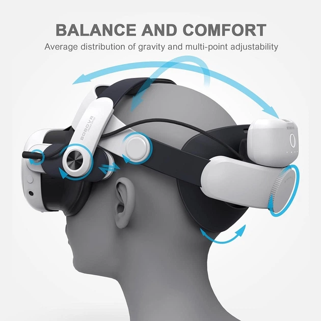 BoboVR M3 Pro крепление для Meta Quest 3, 3S c внешним