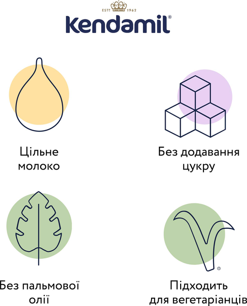 Молочна вершкова вівсяна каша Kendamil з 6 місяців 150 г (92000005) - зображення 2