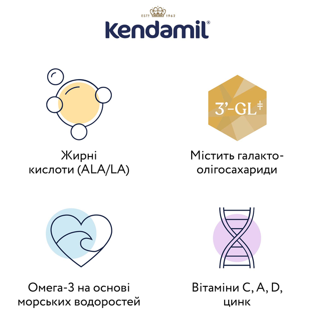 Суха суміш Kendamil Goat 1 на козячому молоці 0 - 6 місяців 800 г (92000098) - зображення 3