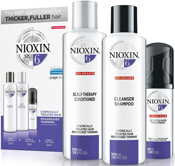 Zestaw do pielęgnacji włosów Nioxin System 6 Loyalty Kit Szampon 300 ml + Odżywka 300 ml + Serum ​​100 ml (3614227273184) - obraz 1