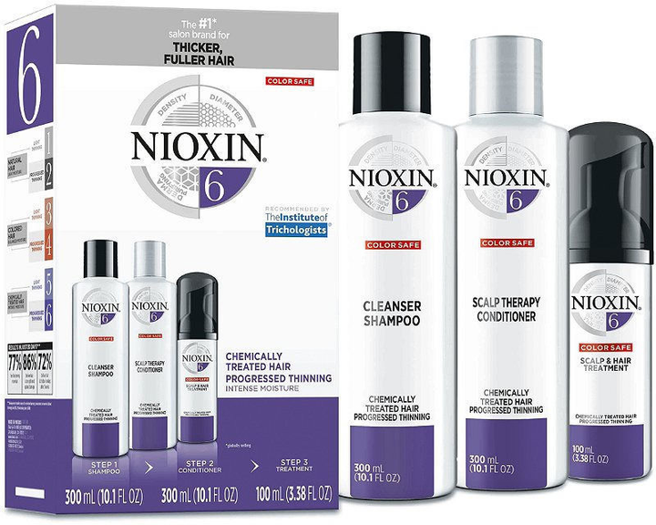 Набір для догляду за волоссям Nioxin Starter Set System 6 for Chemically Treated Hair Шампунь 300 мл + Кондиціонер 300 мл + Сироватка 100 мл (4064666045702) - зображення 1