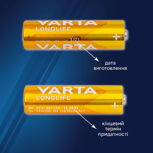 Батарейка Varta Longlife AA BLI 2 Alkaline (04106101412) - зображення 2