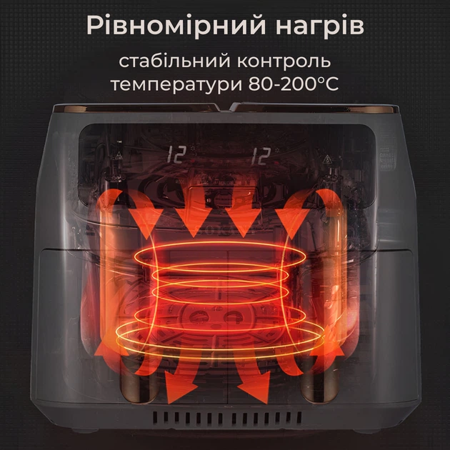 Мультипіч SOKANY SK-ZG-8030 аерофритюрниця електрична аерогриль 8 л 2800 Вт - Фото 4 Мультипіч SOKANY SK-ZG-8030 аерофритюрниця електрична аерогриль 8 л 2800 Вт - зображення 4