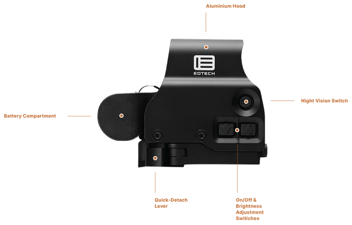 Прицел коллиматорный EOTech EXPS3 65MOA/1MOA - Фото 4 Прицел коллиматорный EOTech EXPS3 65MOA/1MOA - изображение 4