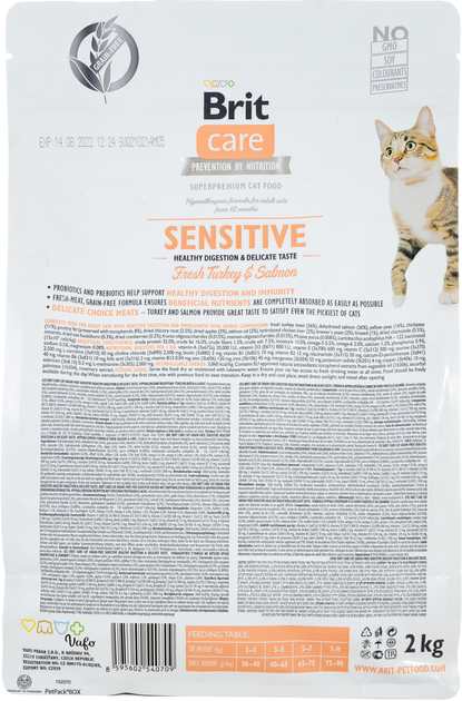 Сухой корм для привередливых кошек Brit Care Cat GF Sensitive Digestion ...