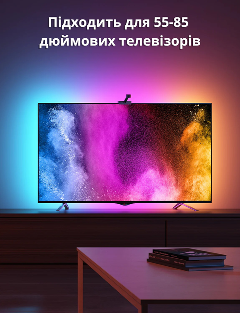 Подсветка и захват экрана монитора по типу Philips Ambilight своими руками - teplovizor-v-arendu.ru