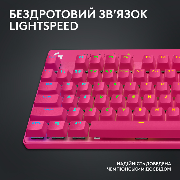 Клавиатура беспроводная Logitech G PRO X TKL Lightspeed